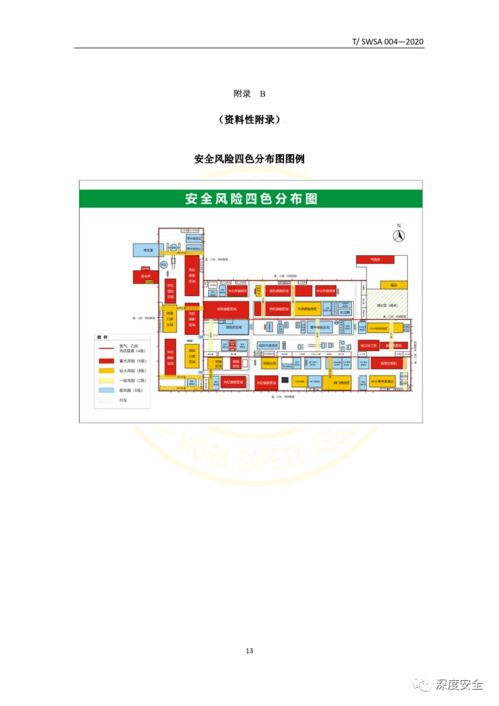 上海市工贸企业安全风险分级管控基本规范之企业管理视角